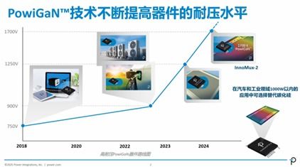 與非網(wǎng)第四屆工業(yè)技術論壇圓滿舉行，聚焦數(shù)據(jù)處理技術開發(fā)